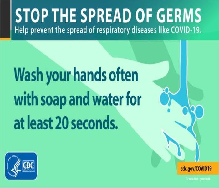 Graphics from the CDC 
